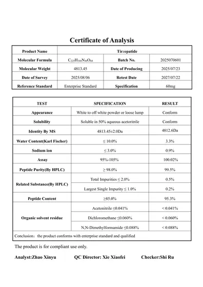 Tirzepatide 60mg COA 2025-08-06