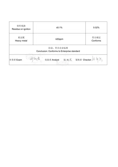 5-Amino-1-methyl-quinoline chloride · 2/2 COA 2025-09-20