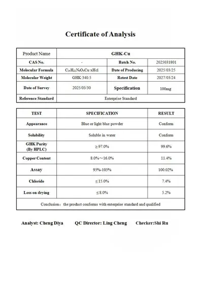 GHK-Cu 100mg · 1/3 COA 2025-03-30